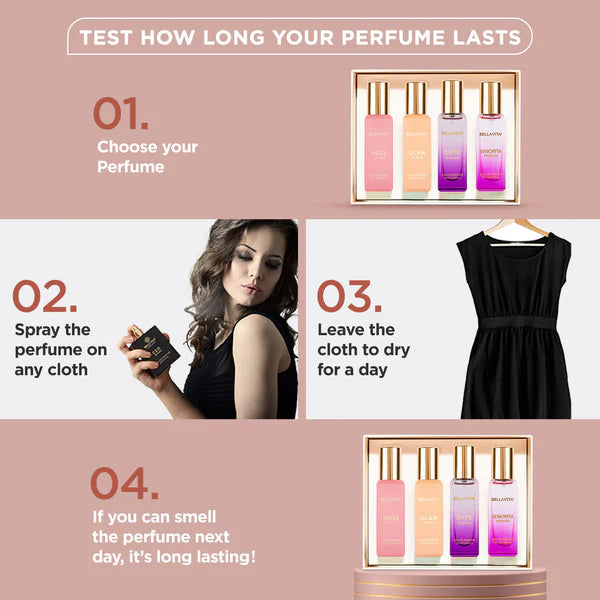 Bellavita LUXURY PERFUME GIFT SET FOR WOMAN