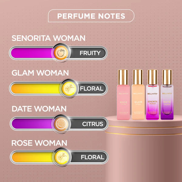 Bellavita LUXURY PERFUME GIFT SET FOR WOMAN