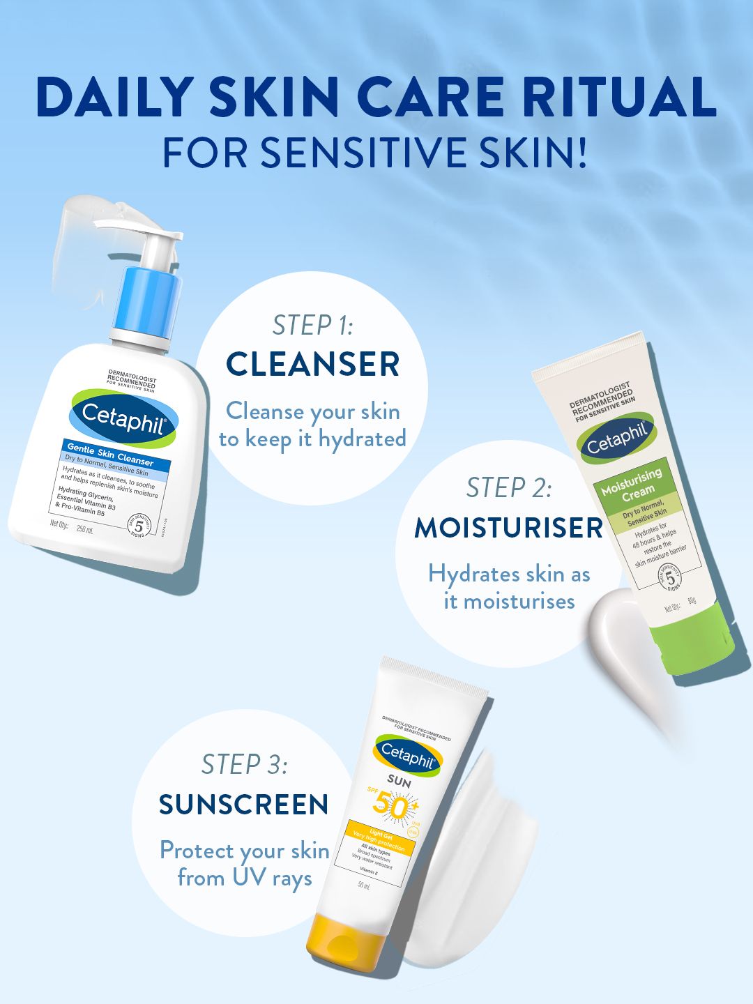 Cetaphil Gentle Skin Cleanser Hydrating Face Wash with Niacinamide & Vitamin B5