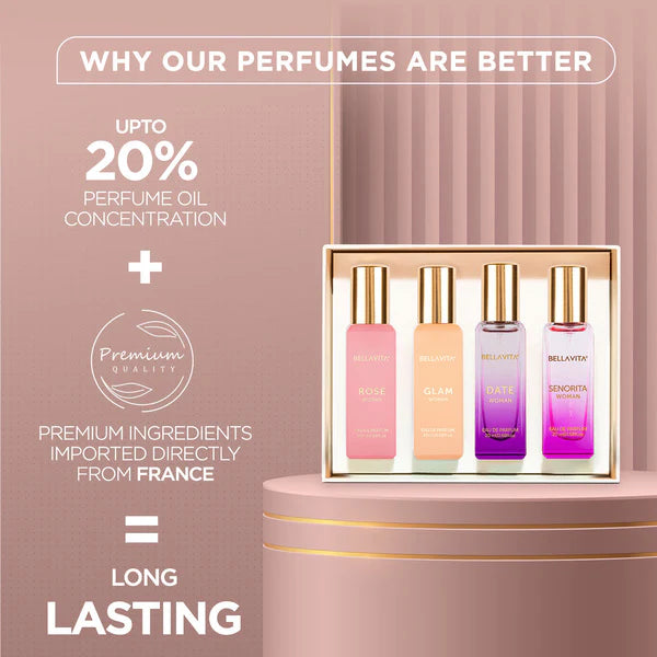 Bellavita LUXURY PERFUME GIFT SET FOR WOMAN