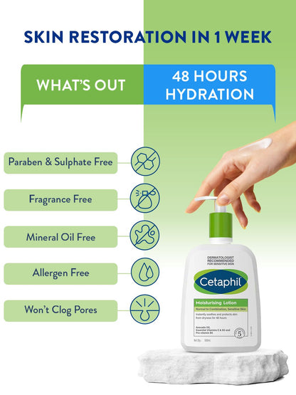 Cetaphil Non-Greasy Moisturizing Lotion with Niacinamide & Panthenol