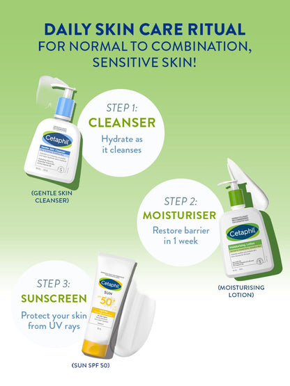 Cetaphil Non-Greasy Moisturizing Lotion with Niacinamide & Panthenol