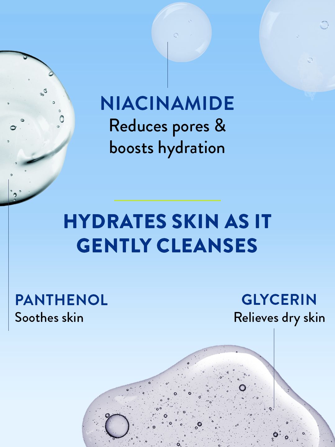Cetaphil Gentle Skin Cleanser Hydrating Face Wash with Niacinamide & Vitamin B5
