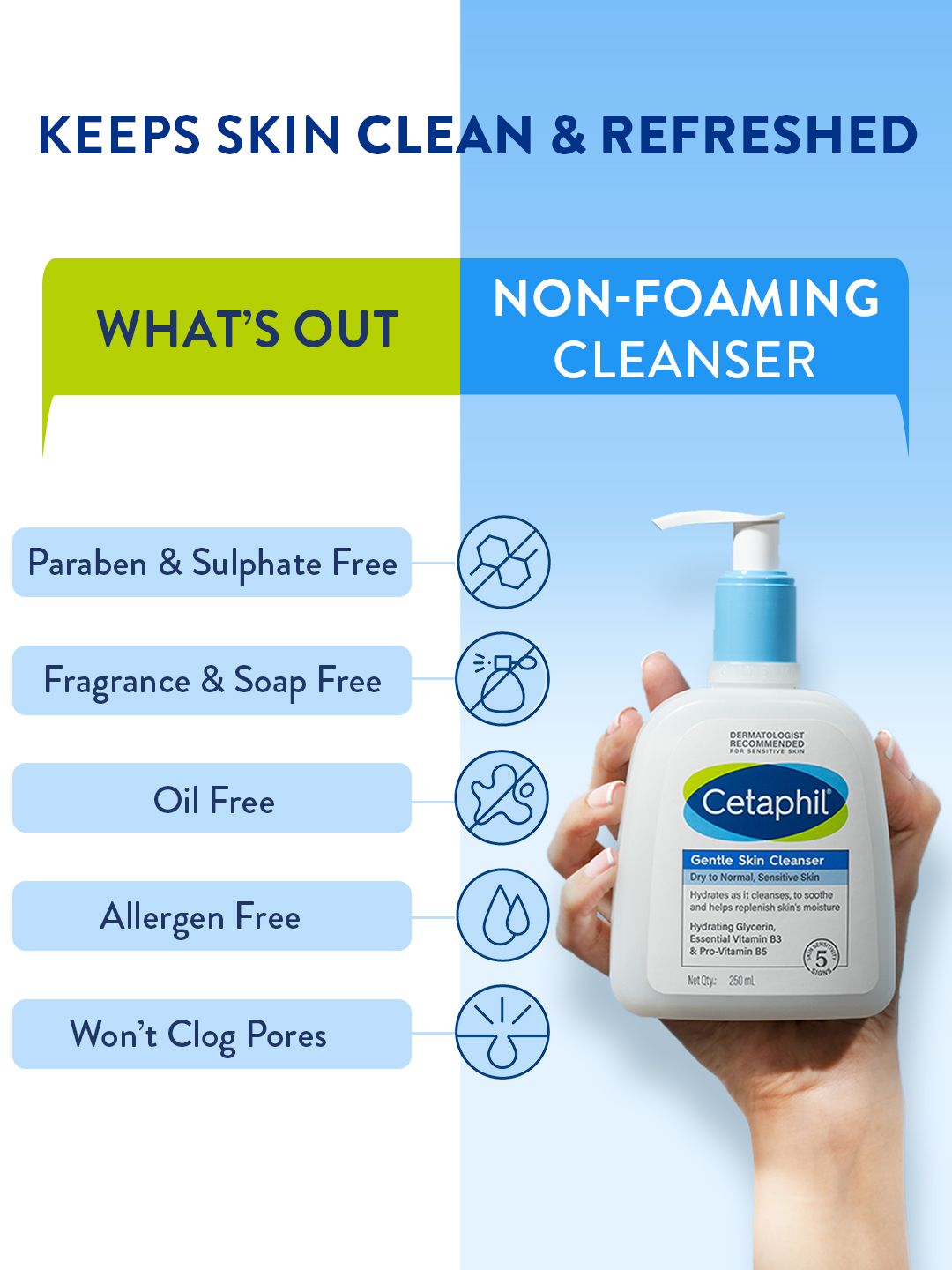 Cetaphil Gentle Skin Cleanser Hydrating Face Wash with Niacinamide & Vitamin B5