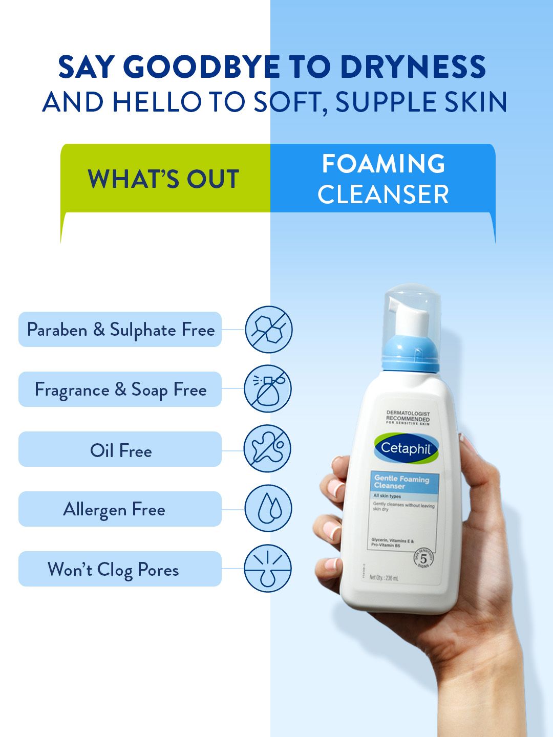 Cetaphil Gentle Foaming Face Wash Cleanser for All Skin Types with Vitamin E & B5 - 136 ml