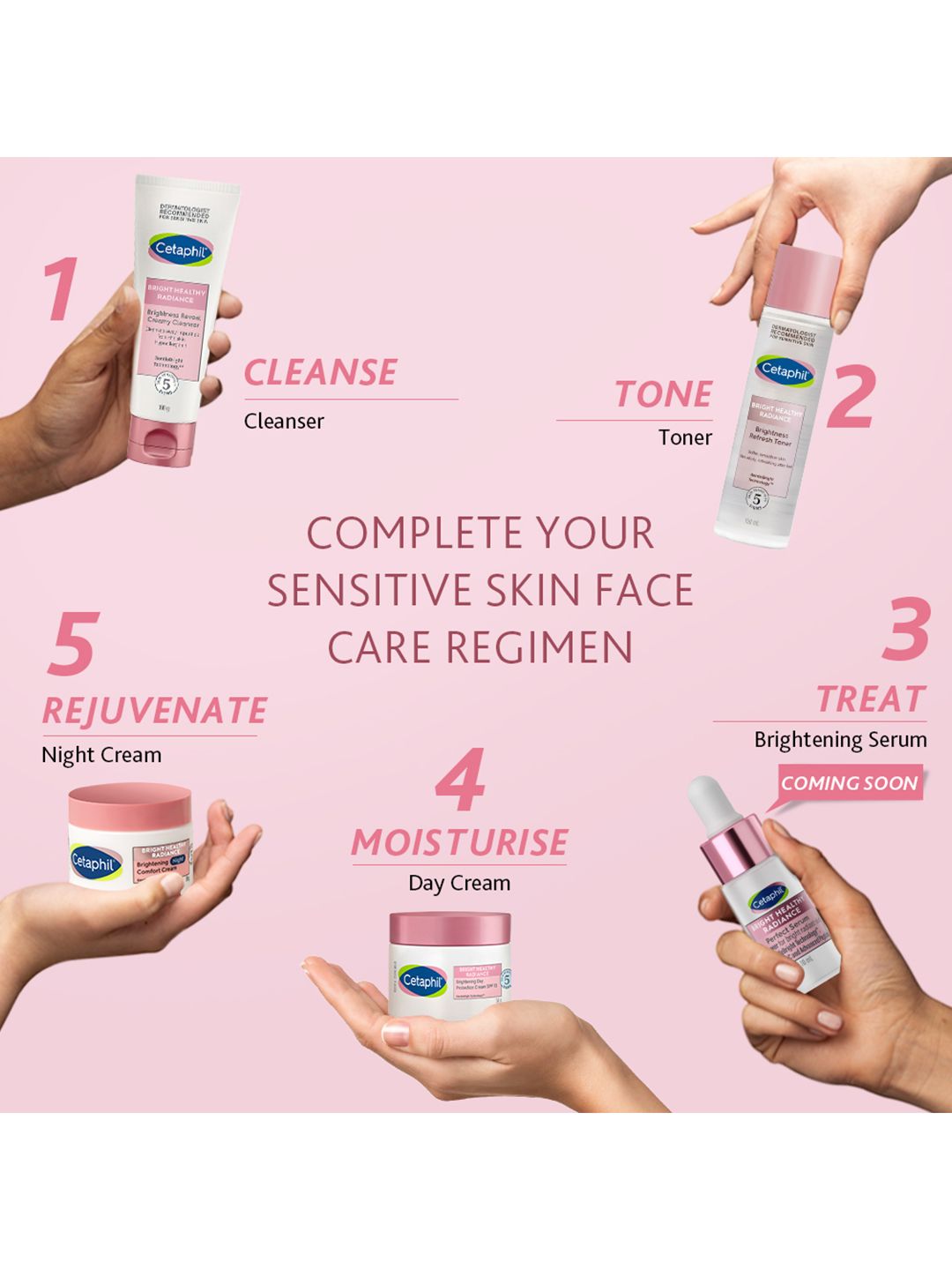 Cetaphil Bright Healthy Radiance Night Cream for Uneven Skin Tone with Niacinamide - 50 g
