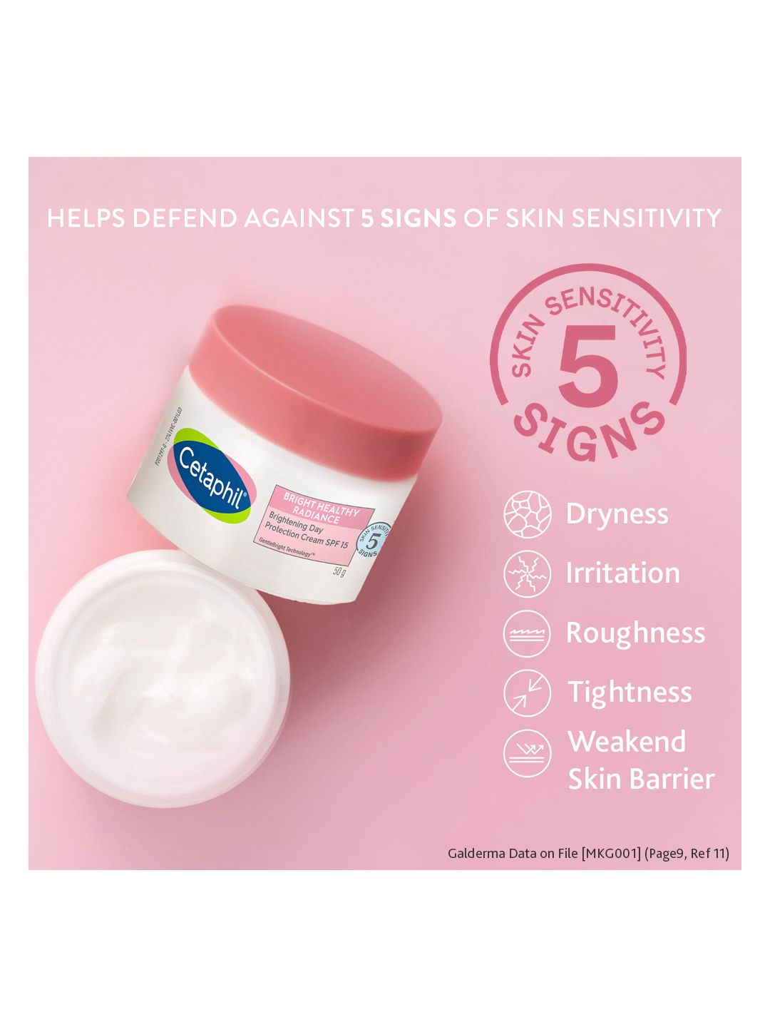 Cetaphil Bright Healthy Radiance Day Cream for Uneven Skin Tone with Niacinamide - 50 g