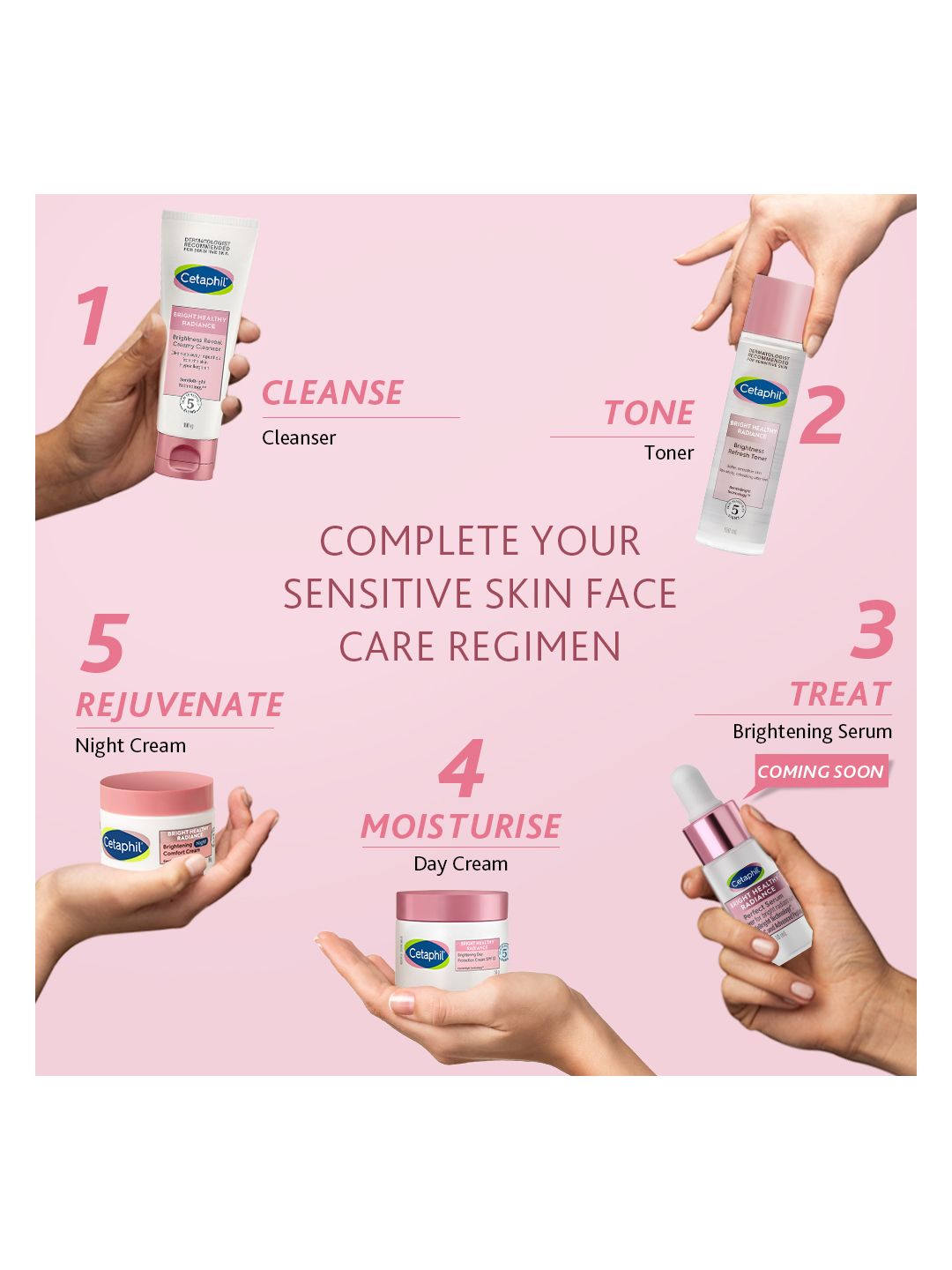 Cetaphil Bright Healthy Radiance Day Cream for Uneven Skin Tone with Niacinamide - 50 g