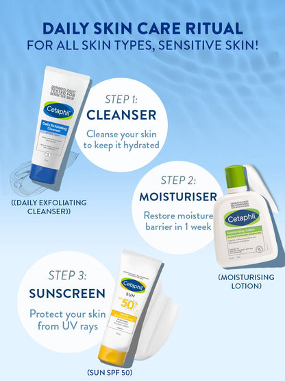 Cetaphil Daily Exfoliating Cleanser for All Skin Types to Remove Dirt & Oil - 178 ml