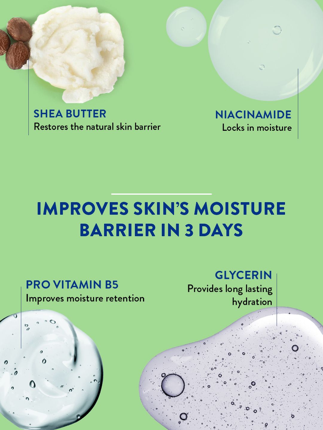 Cetaphil DAM Ultra Hydrating Lotion Long Lasting Moisturizer for Face & Body