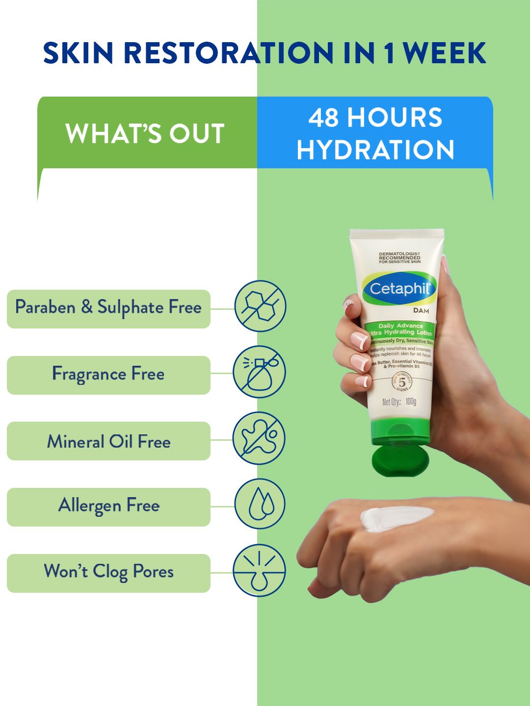 Cetaphil DAM Ultra Hydrating Lotion Long Lasting Moisturizer for Face & Body