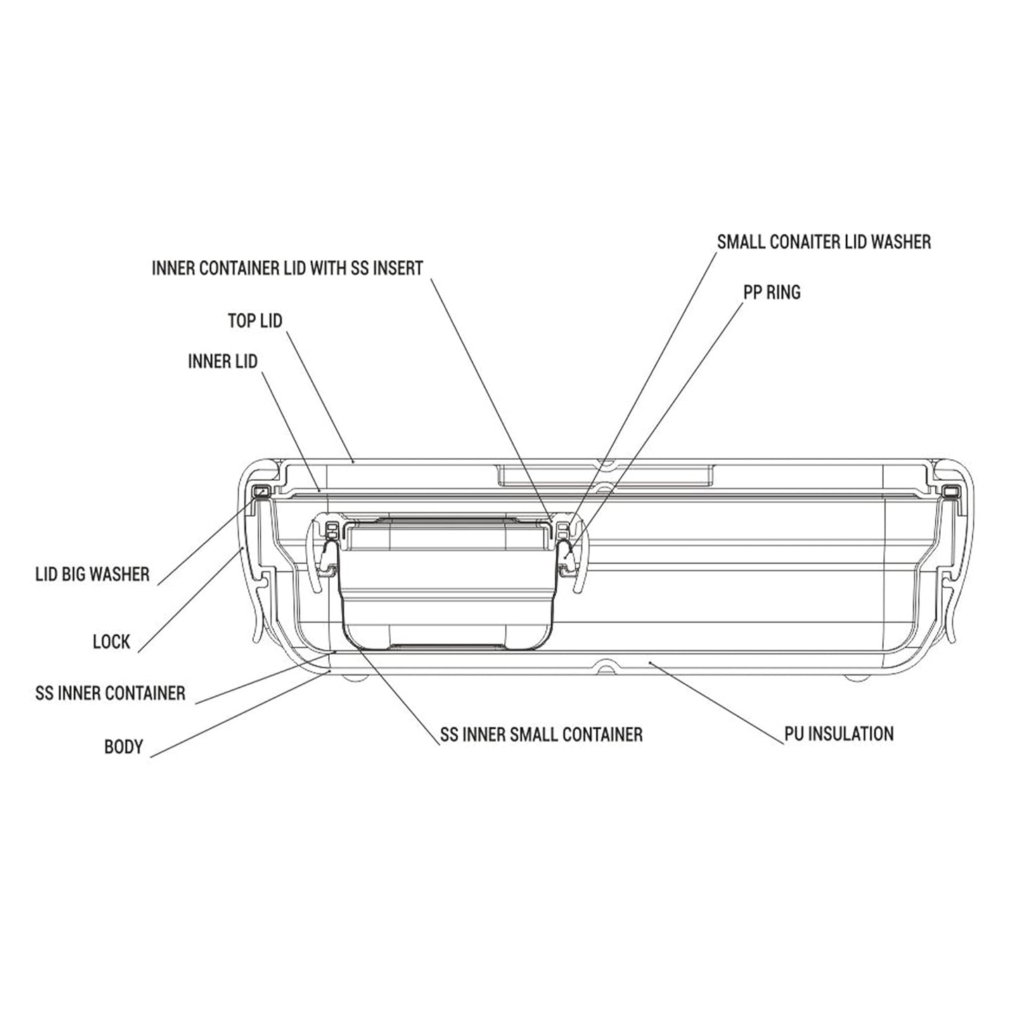 Milton Snap Lock Tiffin