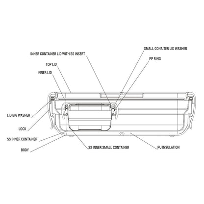 Milton Snap Lock Tiffin