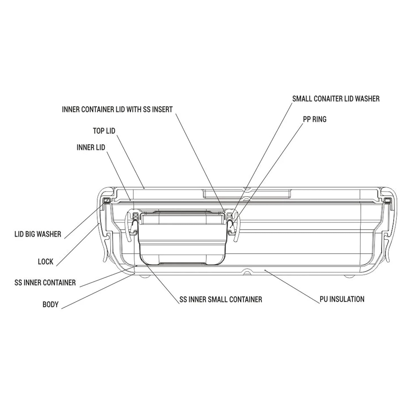 Milton Snap Lock Tiffin