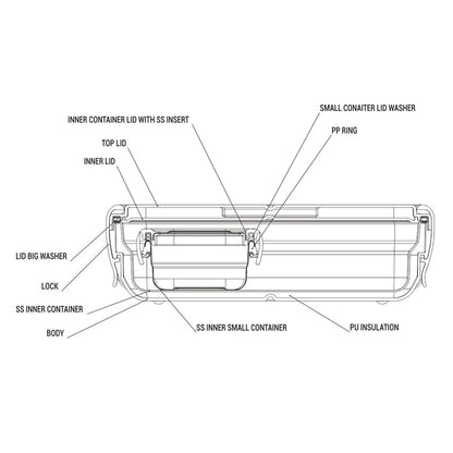 Milton Snap Lock Tiffin