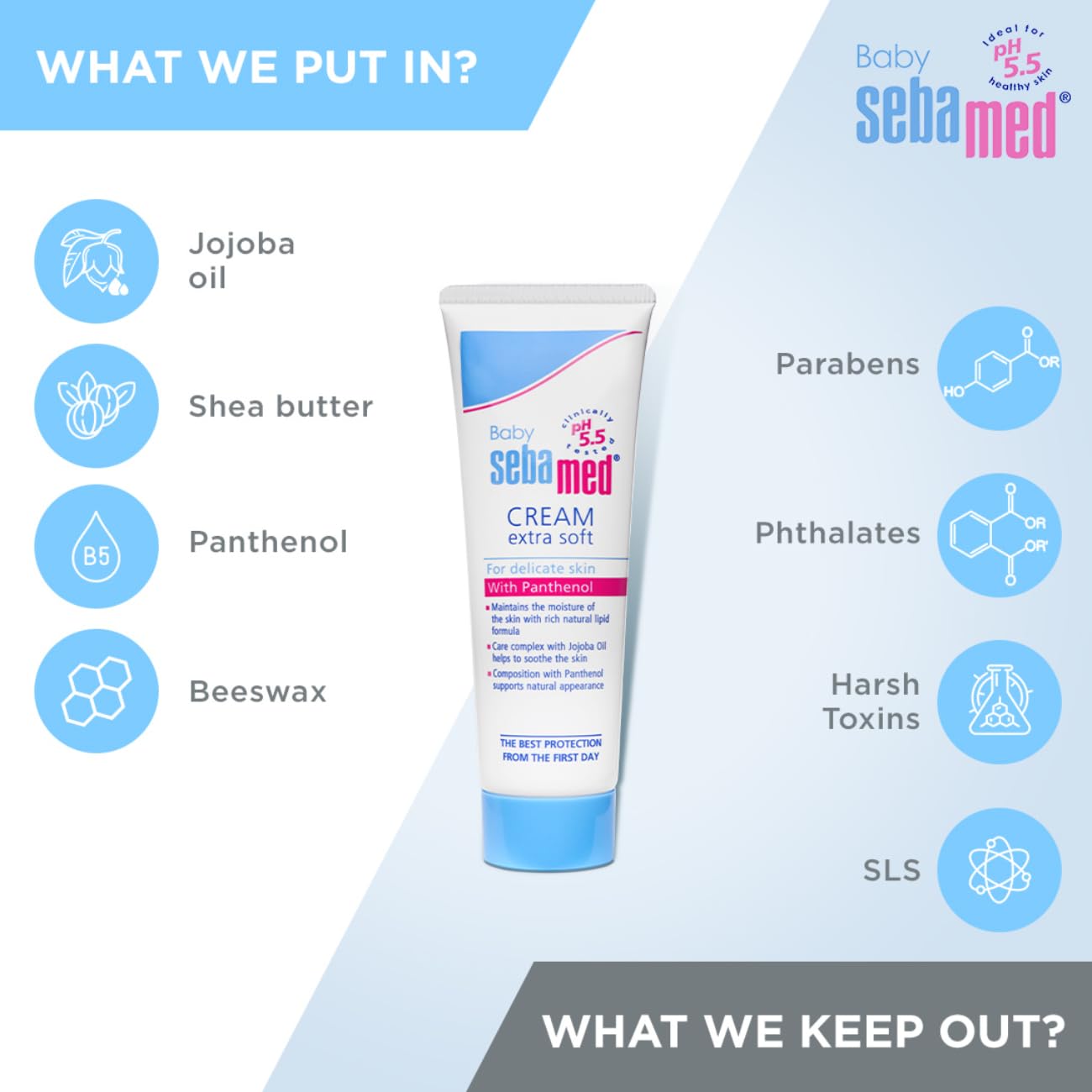 SEBAMED BABY CREAM EXTRA SOFT