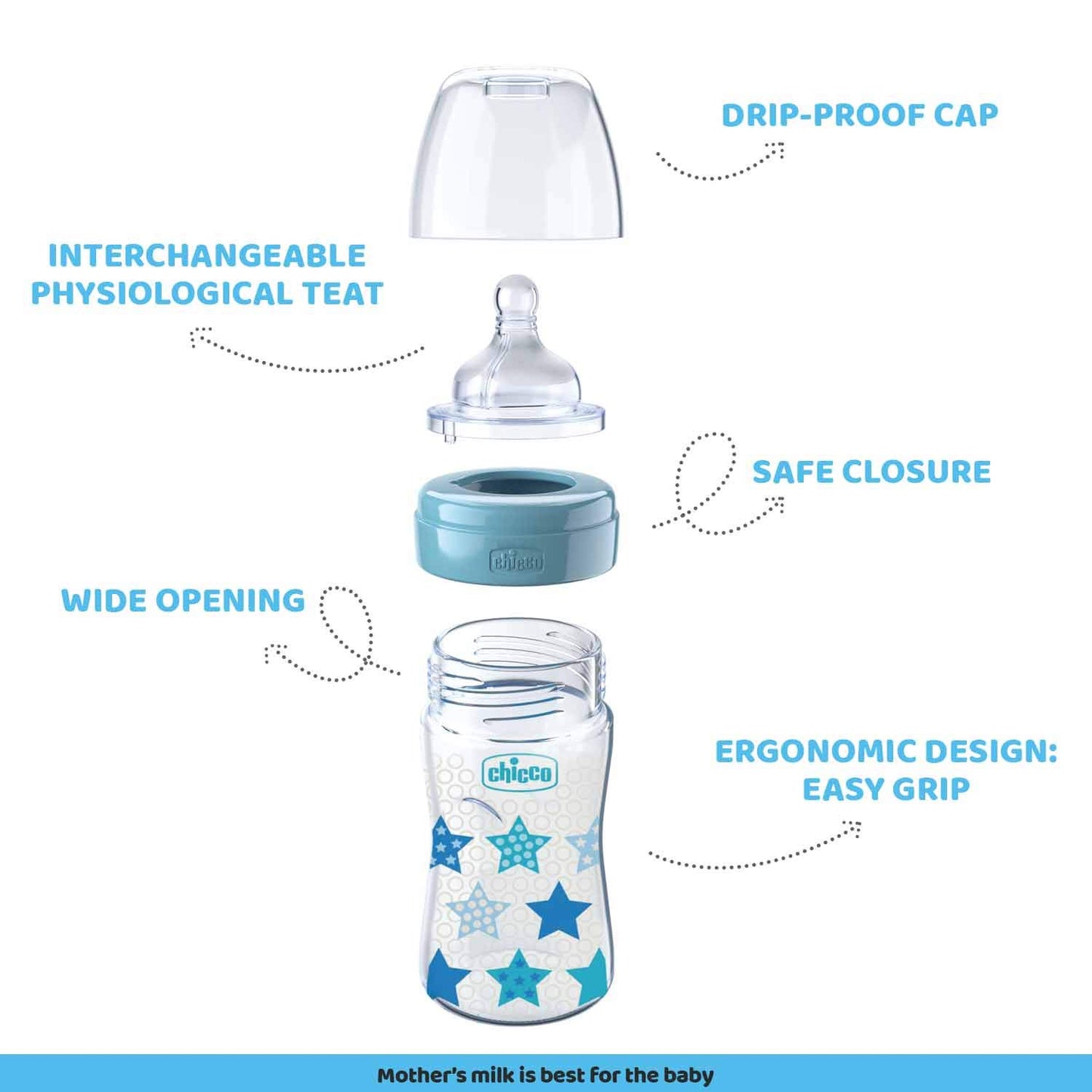 CHICCO  BABY WELL BEING BOTTLE  250 ML