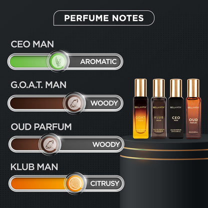 BELLA VITA  MAN PERFUME GIFT SET