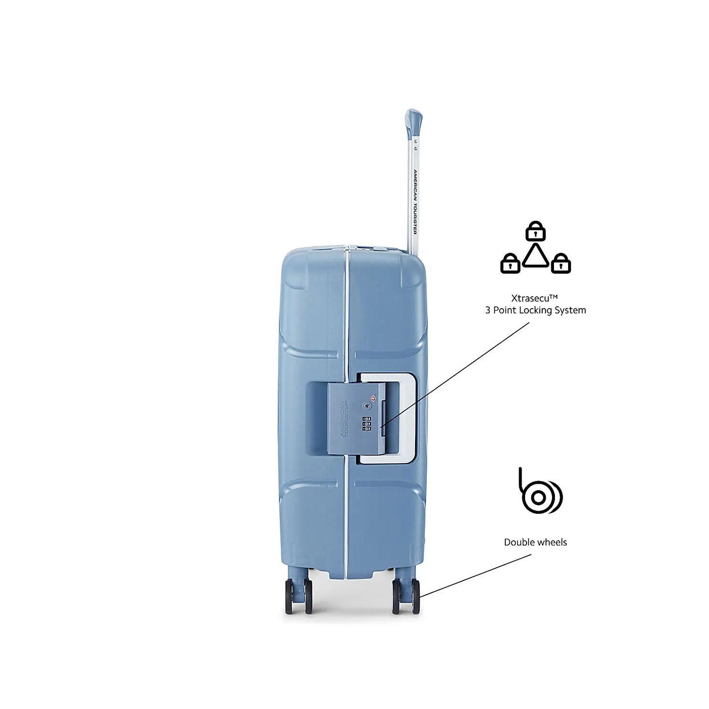 AMERICAN TOURISTER CIRCURITY TROLLEY