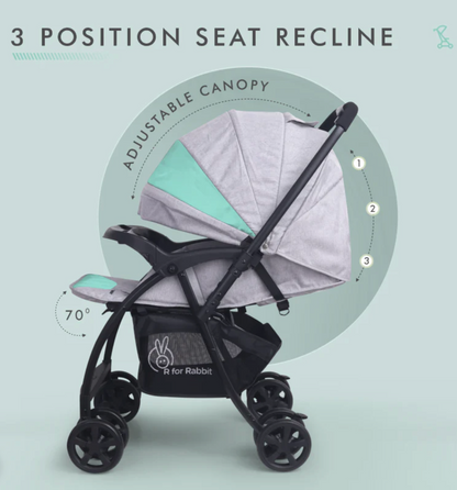 Sugar Pop Stroller - 3 Position Seat Recline, Easy One Hand Fold, Reversible Handle, UV Resistant Sun Canopy