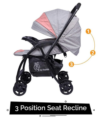 Sugar Pop Stroller - 3 Position Seat Recline, Easy One Hand Fold, Reversible Handle, UV Resistant Sun Canopy