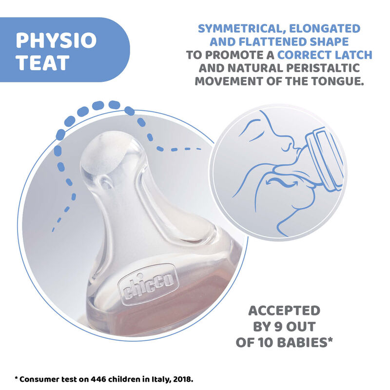 CHICCO  BABY PHYSIO TEAT  0-6