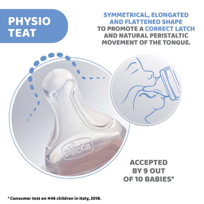 CHICCO  BABY PHYSIO TEAT  0-6